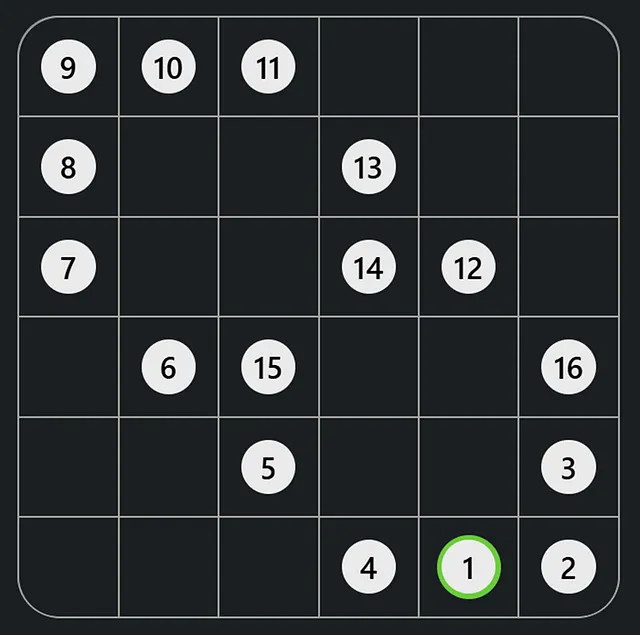 Zip Problem