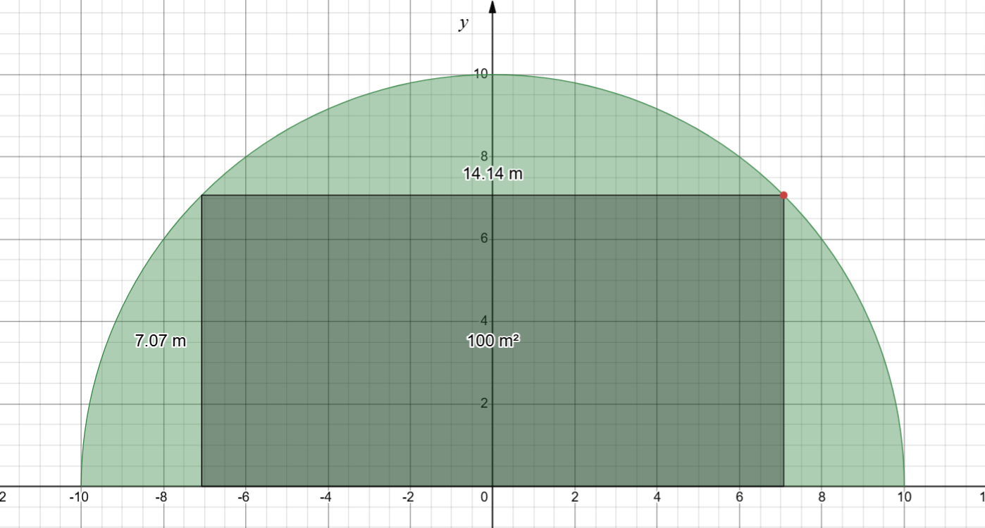 Semicircular Terrain's Solution