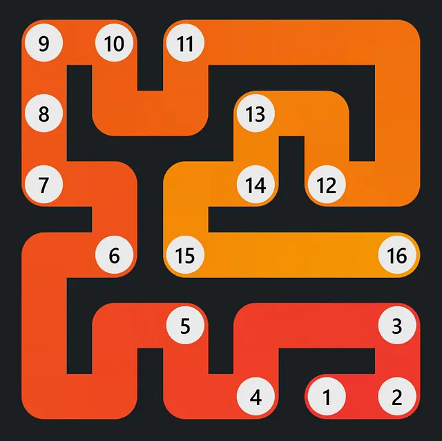 Zip game solution. Source: LinkedIn Zip