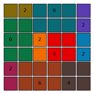<Figure size 300x300 with 1 Axes>