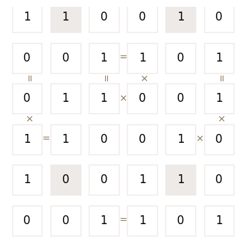 <Figure size 340x340 with 1 Axes>