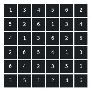 <Figure size 300x300 with 1 Axes>